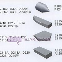 willding Ensert willding Ensert